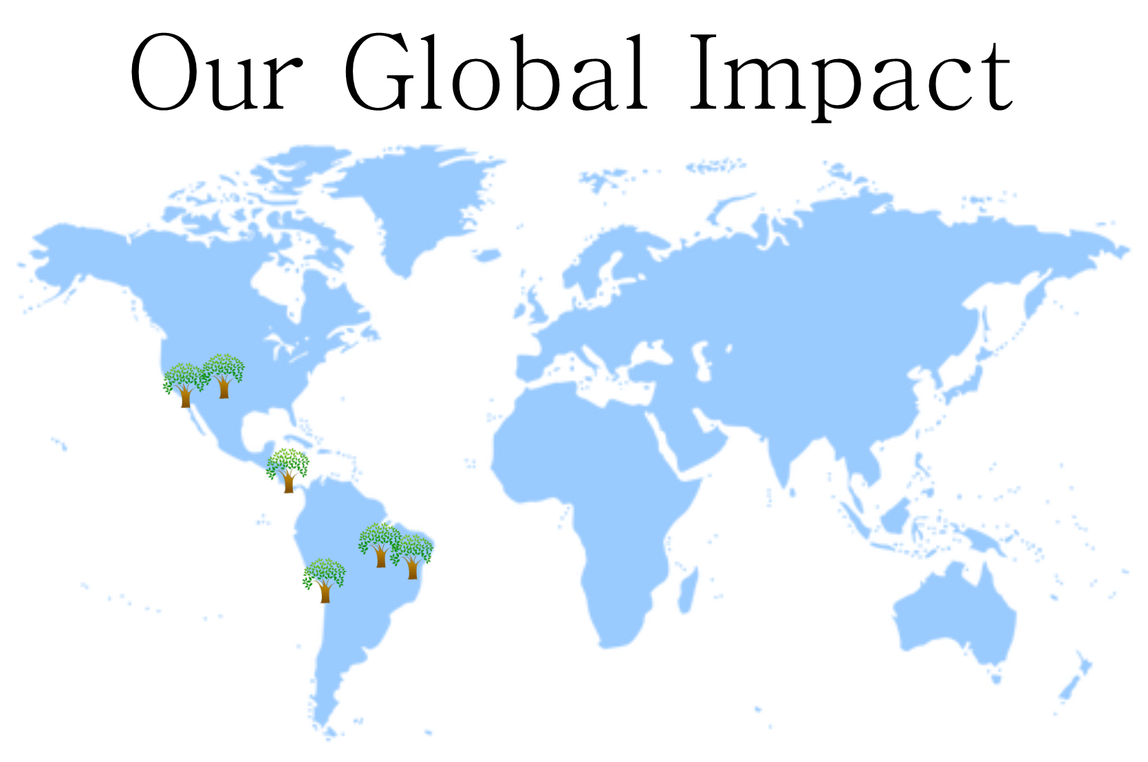 Our-Global-Impact